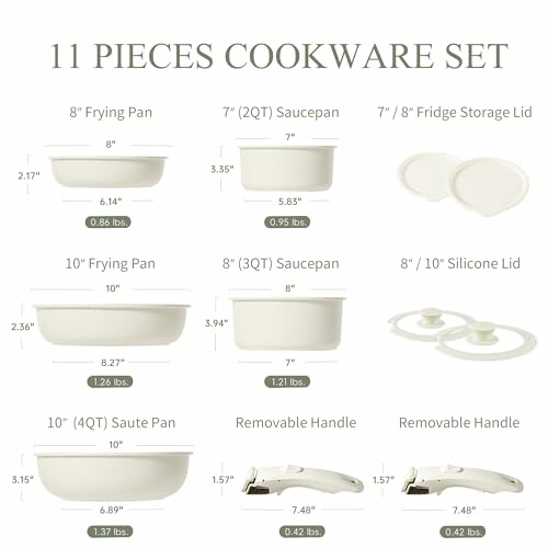 Diagram of 11 piece cookware set with pans, saucepans, lids, and handles.