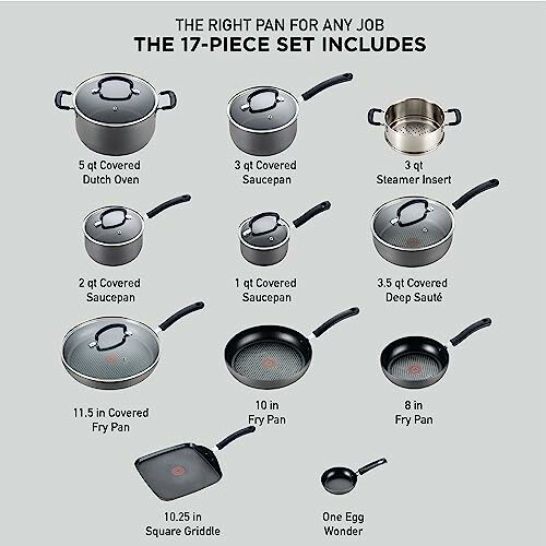 Image of a 17-piece cookware set including Dutch oven, saucepans, steamer, sautÃÂÃÂÃÂÃÂÃÂÃÂÃÂÃÂÃÂÃÂÃÂÃÂÃÂÃÂÃÂÃÂ© pans, fry pans, griddle, and egg pan.