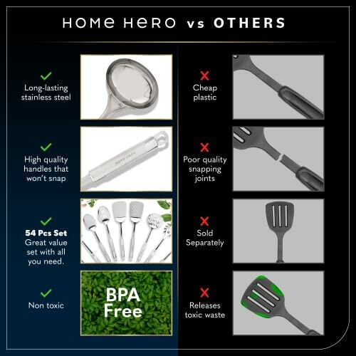 Comparison of kitchen utensils: Home Hero stainless steel set vs others' plastic options