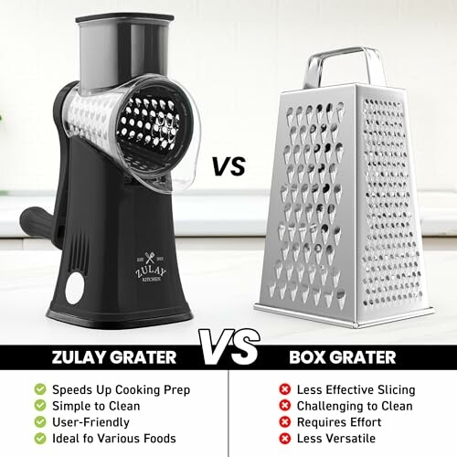 Comparison of Zulay grater and box grater with pros and cons.